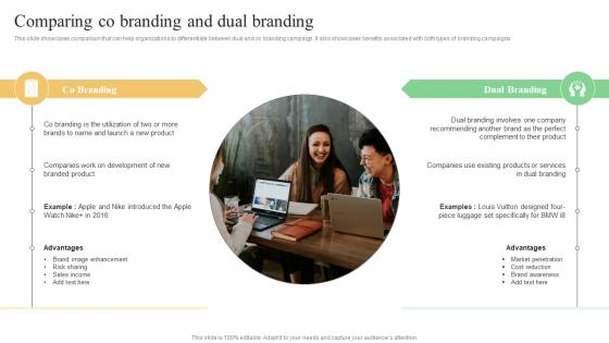 Comparing Co Branding And Dual Branding Multi Brand Marketing Campaign For Audience Engagement