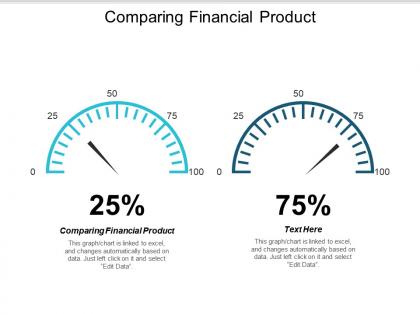 Comparing financial product ppt powerpoint presentation gallery influencers cpb