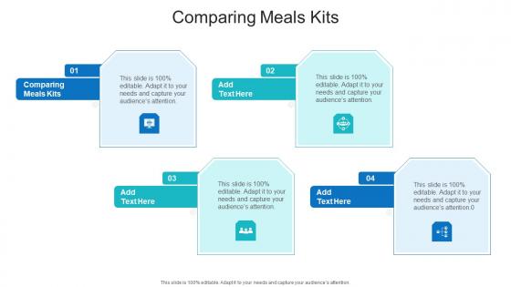 Comparing Meals Kits In Powerpoint And Google Slides Cpb