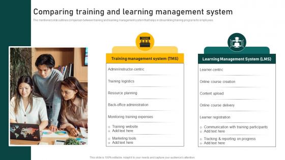 Comparing Training And Learning Management System