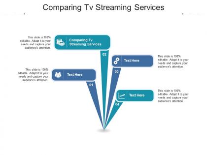 Comparing tv streaming services ppt powerpoint presentation ideas structure cpb