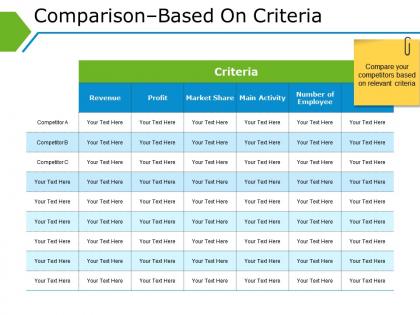 Comparison based on criteria powerpoint templates microsoft