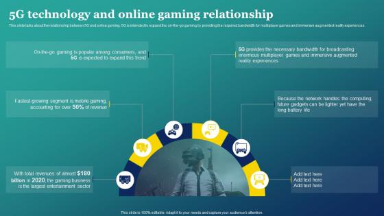 Comparison Between 4g 5g Technology And Online Gaming Relationship