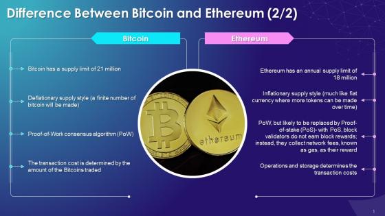 Comparison Between Bitcoin And Ethereum Training Ppt