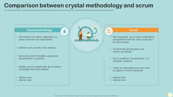 Comparison Between Crystal Methodology And Scrum Crystal Agile Framework