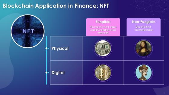 Comparison Between Fungible And Non Fungible Tokens Nfts Training Ppt