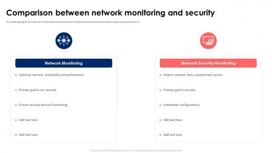 Comparison Between Network Monitoring And Security