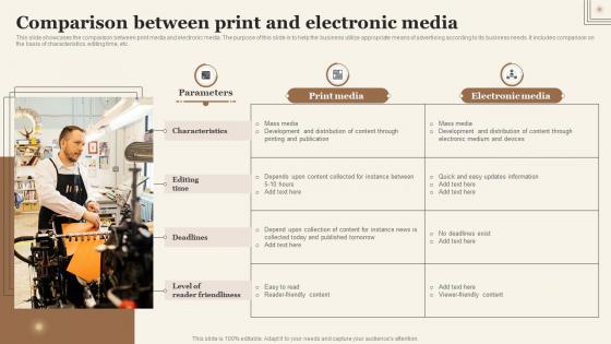 Comparison Between Print And Electronic Media