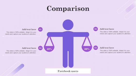 Comparison Boosting Brand Mentions To Attract Customers And Improve Visibility