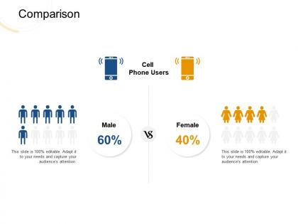 Comparison cell phones m1961 ppt powerpoint presentation professional themes