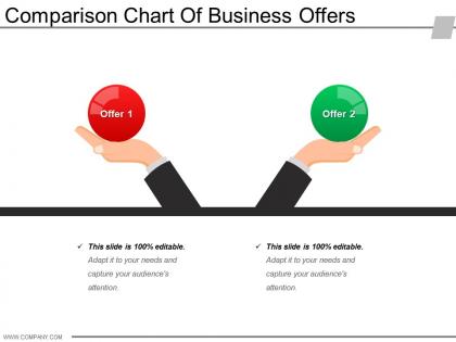 Comparison chart of business offers powerpoint slide templates