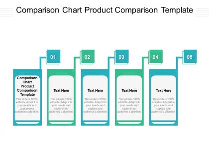 Comparison chart product comparison template ppt powerpoint presentation ideas skills cpb