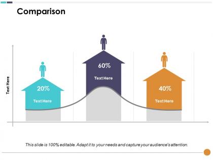 Comparison compensation plan ppt infographic template background image