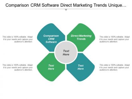 Comparison crm software direct marketing trends unique resume cpb