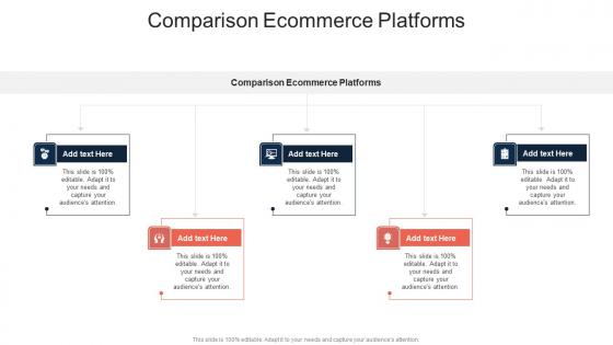 Comparison Ecommerce Platforms In Powerpoint And Google Slides Cpb