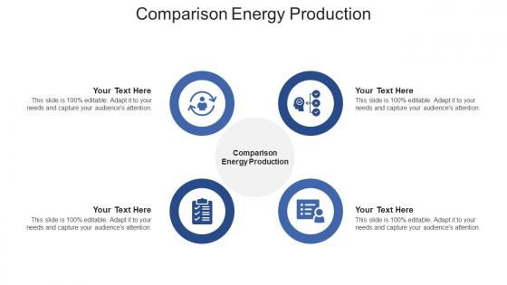 Comparison energy production ppt powerpoint presentation professional templates cpb