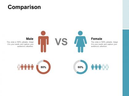 Comparison female male c1040 ppt powerpoint presentation slides format