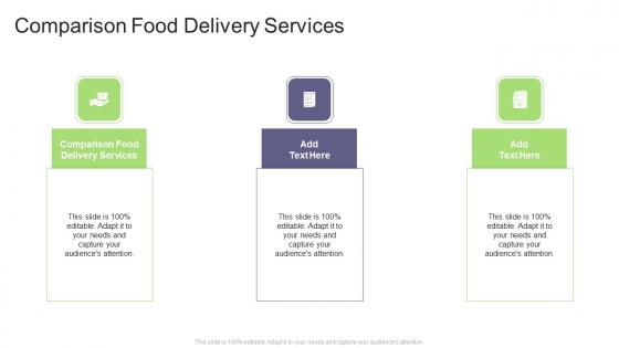 Comparison Food Delivery Services In Powerpoint And Google Slides Cpb