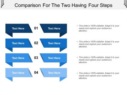 Comparison for the two having four steps