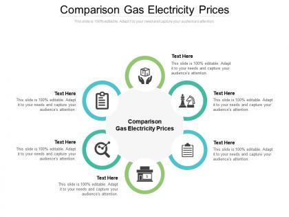 Comparison gas electricity prices ppt powerpoint presentation pictures images cpb