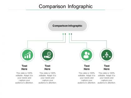 Comparison infographic ppt powerpoint presentation file show cpb