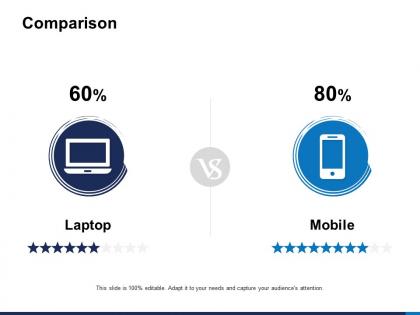 Comparison laptop and mobile ppt powerpoint presentation layouts ideas