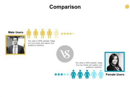 Comparison male and female d332 ppt powerpoint presentation model layouts
