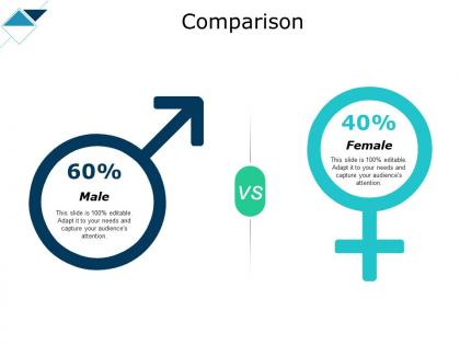 Comparison male and female f130 ppt powerpoint presentation pictures slides