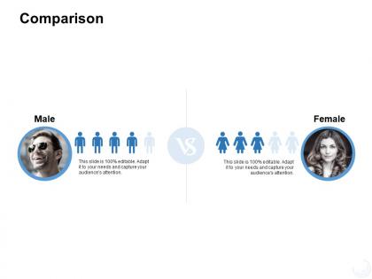 Comparison male and female k306 ppt powerpoint presentation gallery layout