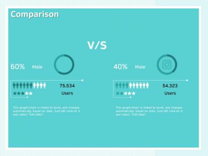 Comparison male and female ppt powerpoint presentation background designs