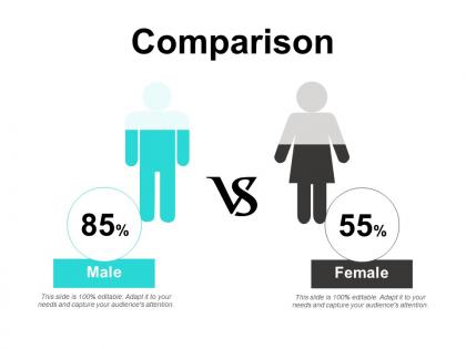Comparison male and female ppt powerpoint presentation outline outfit