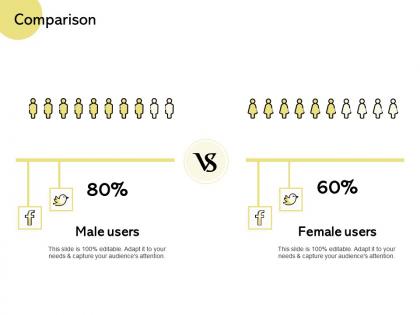 Comparison male female c264 ppt powerpoint presentation layouts example