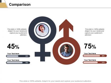 Comparison male female c279 ppt powerpoint presentation infographics backgrounds