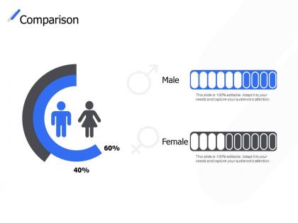 Comparison male female c285 ppt powerpoint presentation icon grid