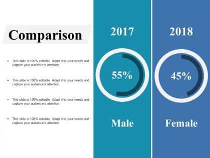Comparison male female c331 ppt powerpoint presentation layouts files