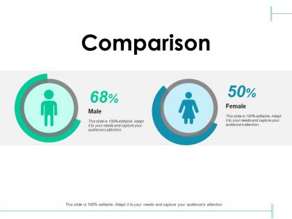 Comparison male female c369 ppt powerpoint presentation slides shapes