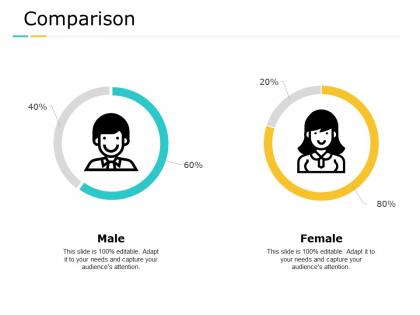 Comparison male female c751 ppt powerpoint presentation styles graphics download
