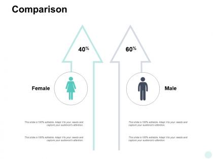 Comparison male female e389 ppt powerpoint presentation slides