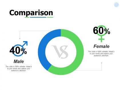 Comparison male female i246 ppt powerpoint presentation demonstration