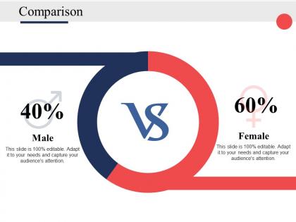 Comparison male female ppt powerpoint presentation file background images