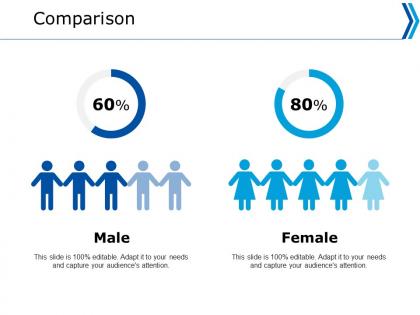 Comparison male female ppt powerpoint presentation portfolio format ideas