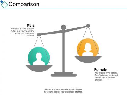 Comparison male female ppt summary designs download