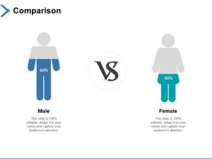 Comparison male vs female k368 ppt powerpoint presentation gallery slides