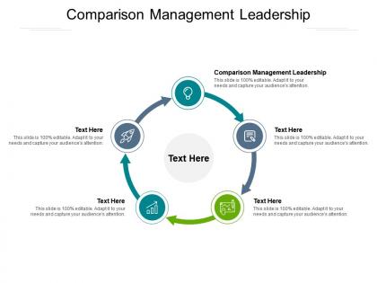 Comparison management leadership ppt powerpoint presentation pictures shapes cpb