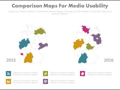 Comparison maps for social media usability powerpoint slides