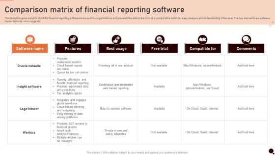Comparison Matrix Of Financial Reporting Software