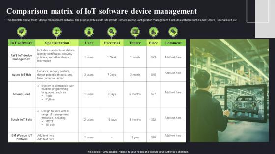 Comparison Matrix Of Iot Software Device Management