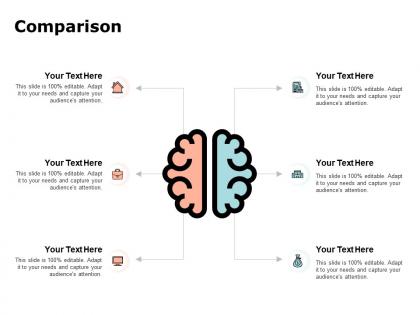 Comparison mind map f394 ppt powerpoint presentation outline slideshow