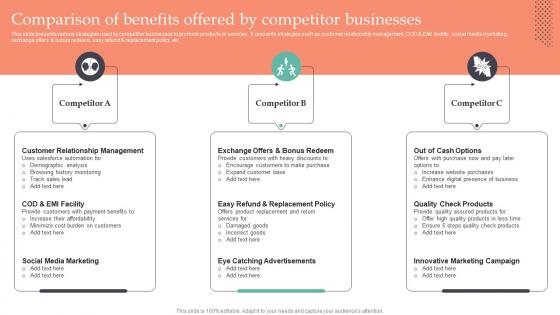 Comparison Of Benefits Offered By Competitor Strategic Guide To Gain MKT SS V