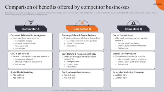 Comparison Of Benefits Offered Competitor Business Comparative Assessment